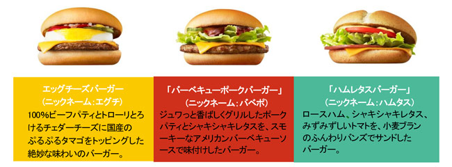 ハンバーガー 値段 マック