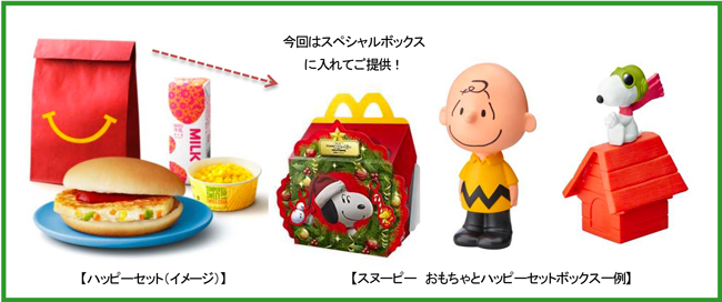 ハッピーセット I Love スヌーピー The Peanuts Movie 11月日