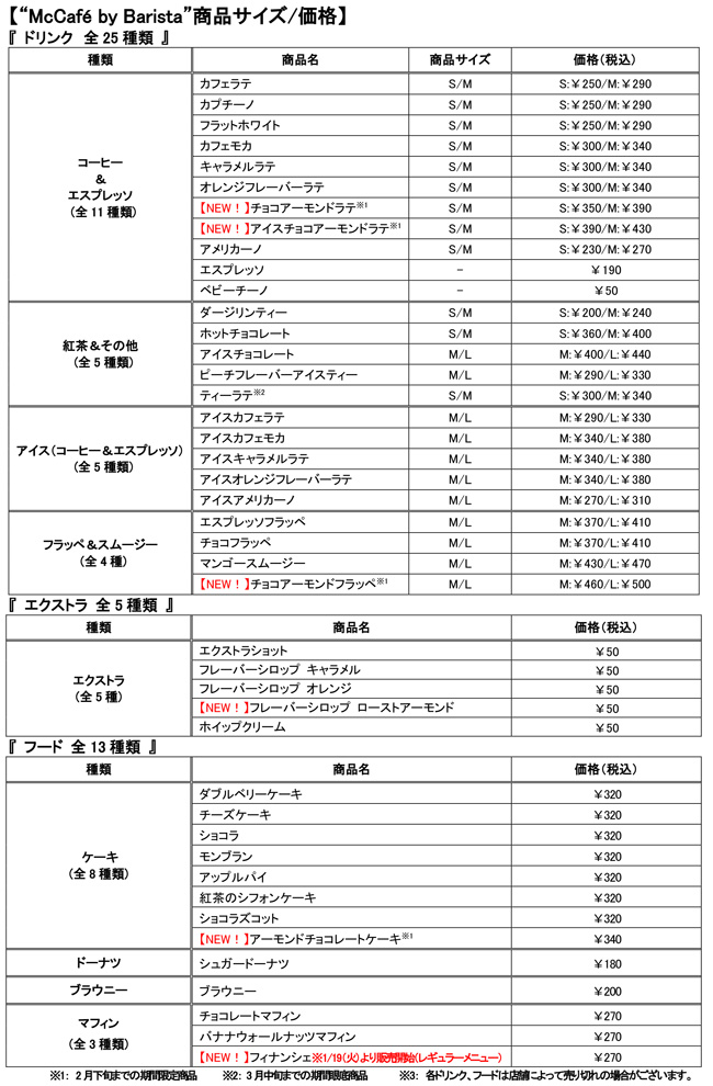 hNS25