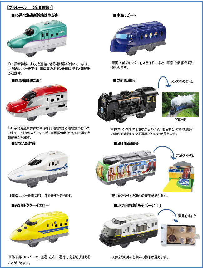 ハッピーセット プラレール - 鉄道模型