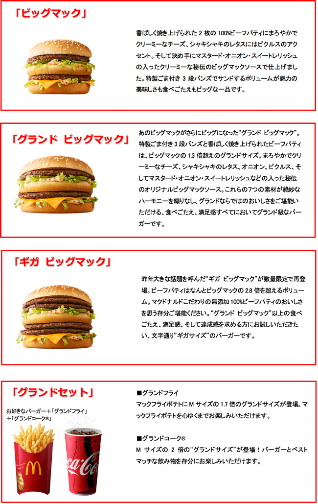 マクドナルド バリュー セット