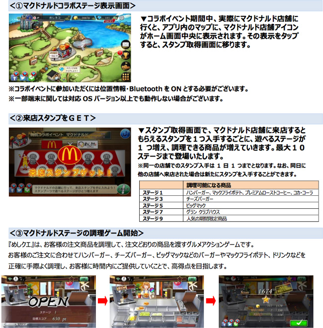 Welcome To Mcdonald S Holdings Japan