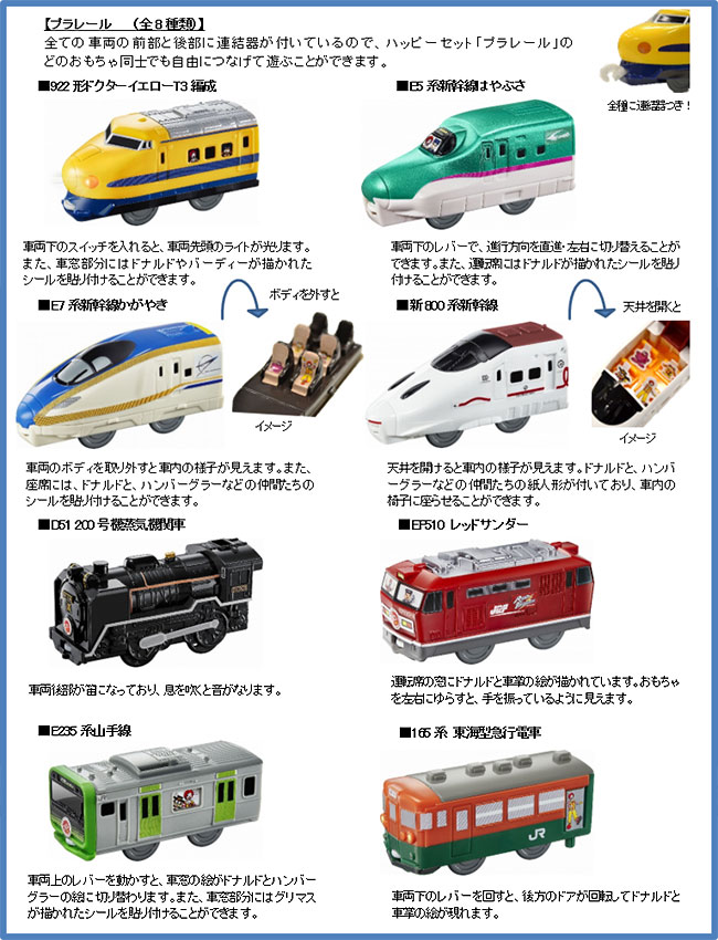 ハッピーセットプラレール - 鉄道模型